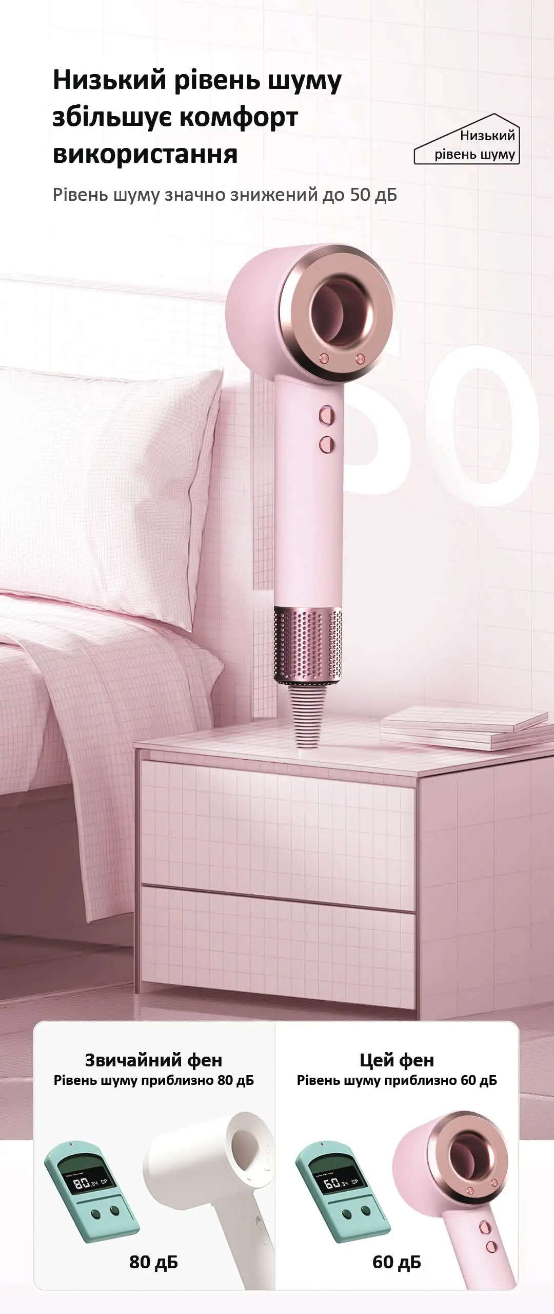 Фен Daiwall G5 - це комфортне використання з низьким рівнем шуму